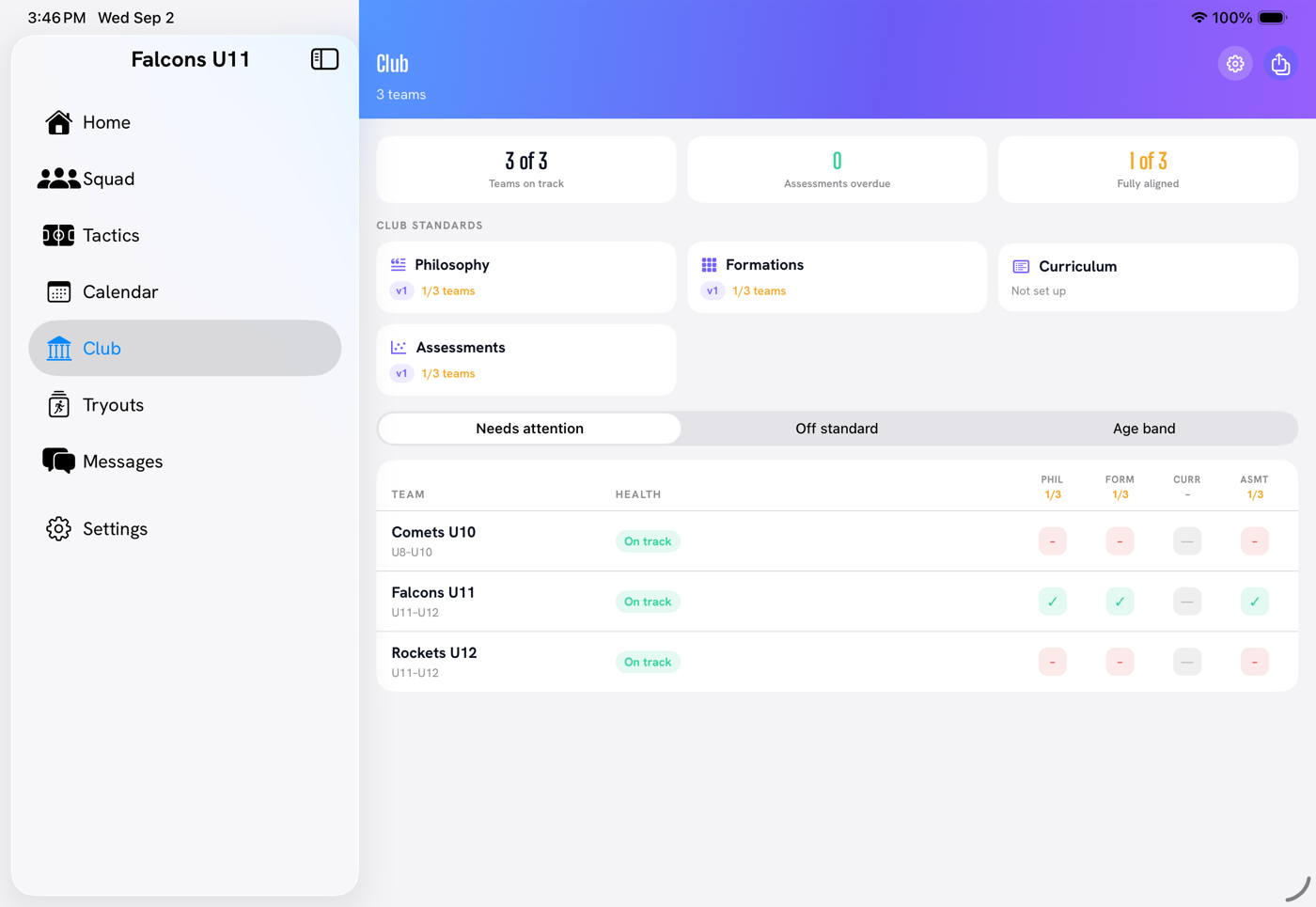 Club dashboard — ten teams' health and standards alignment in one matrix